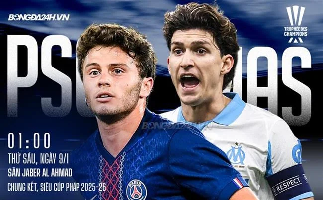 Cấp độ VIP Bạch Kim 7789bet