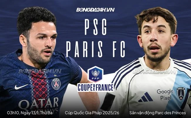 Xác nhận đăng ký và đăng nhập 7789bet