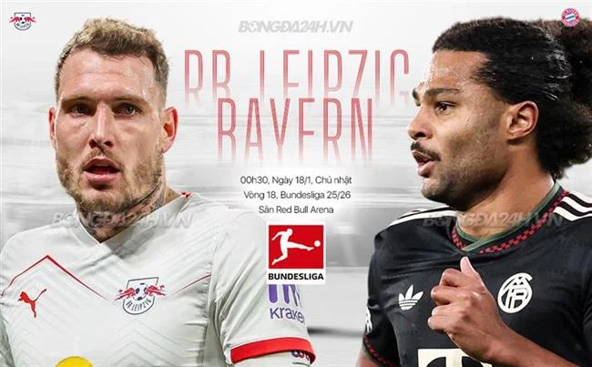 Cấp độ VIP Đồng 7789bet