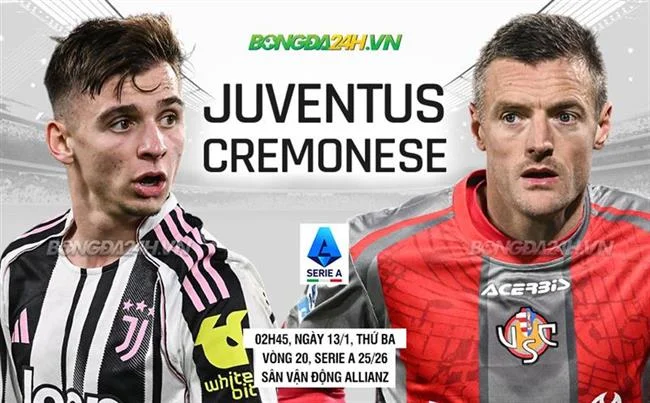 Cấp độ VIP Bạc 7789bet